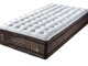  Premium Brand Bed, Base and Headboard Set
