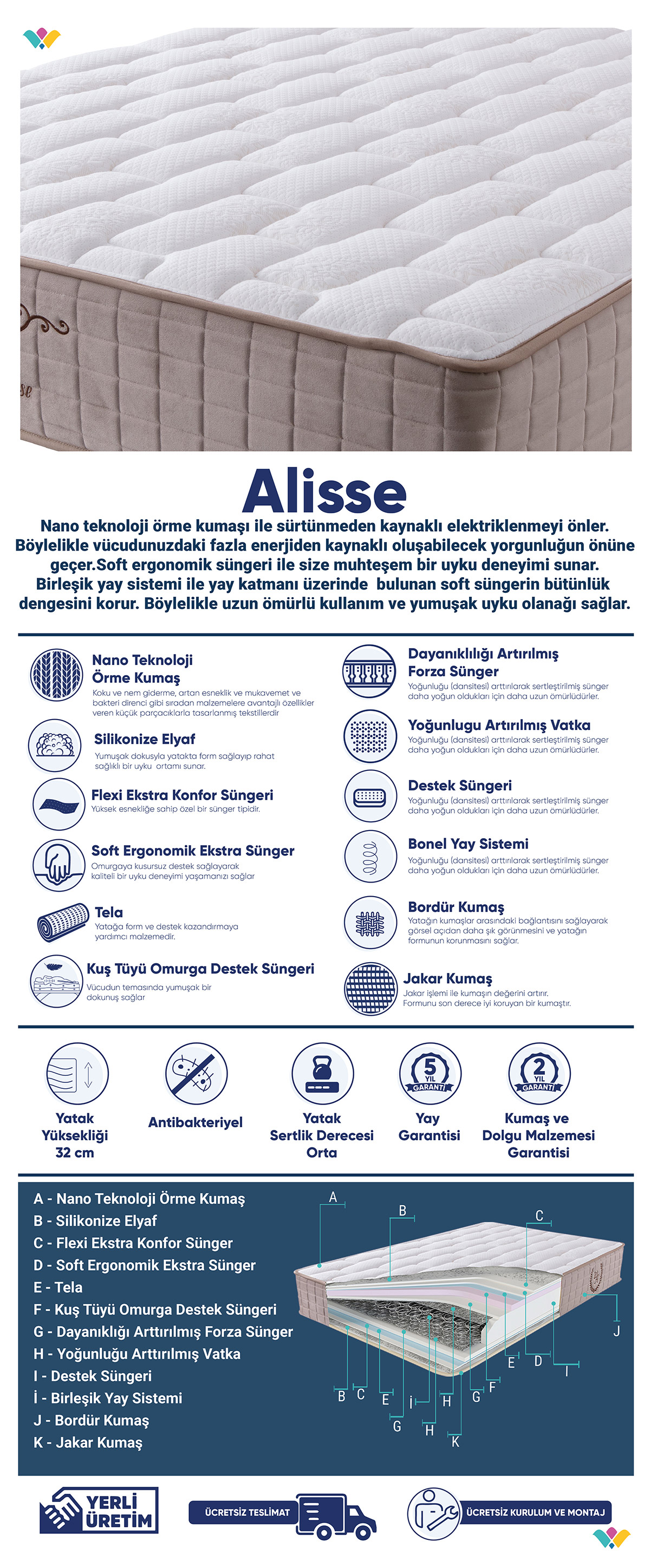 alisse cift kisilik yatak